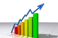 Increase Your Profits